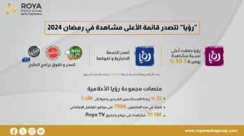 "رؤيا" تتصدر قائمة الأعلى مشاهدة في رمضان 2024