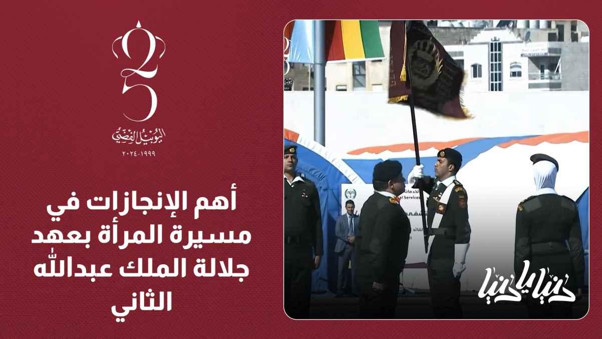 : "The most significant achievements in the journey of women during the reign of His Majesty King Abdullah II."