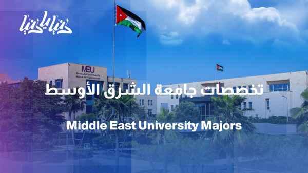 Future specializations at Middle East University: Education that keeps pace with the job market