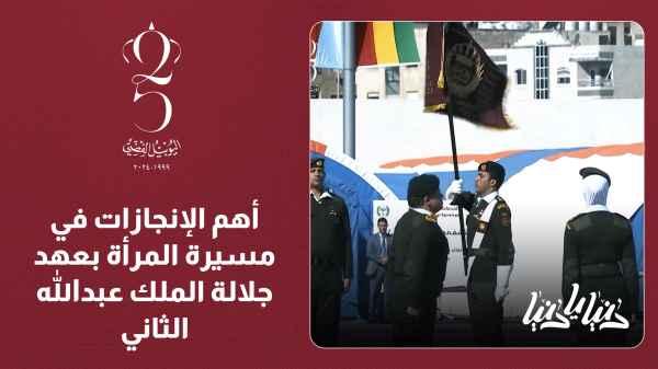 : "The most significant achievements in the journey of women during the reign of His Majesty King Abdullah II."