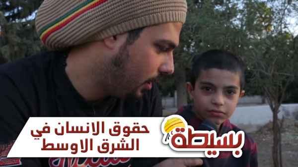 Human Rights in the Middle East